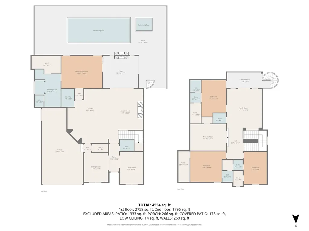 3417 Madison Court Grapevine TX 76092
