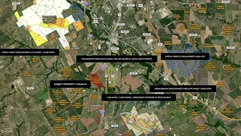 Tbd Fm- 876 Waxahachie TX 75167
