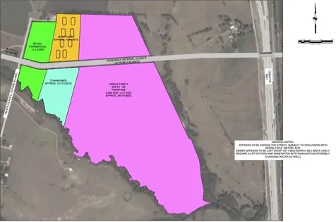 Tbd Fm- 876 Waxahachie TX 75167