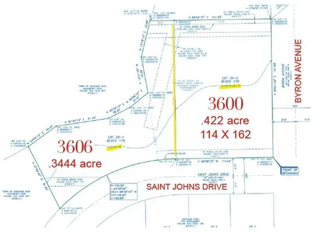 3600 Saint Johns Drive Highland Park TX 75205