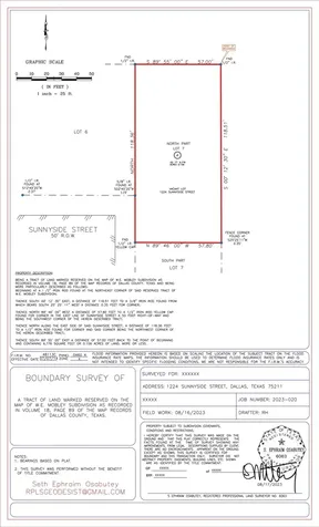 1224 Sunnyside Avenue Cockrell Hill TX 75211