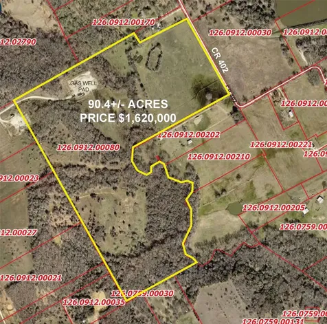 8401 County Road 305 Grandview TX 76050