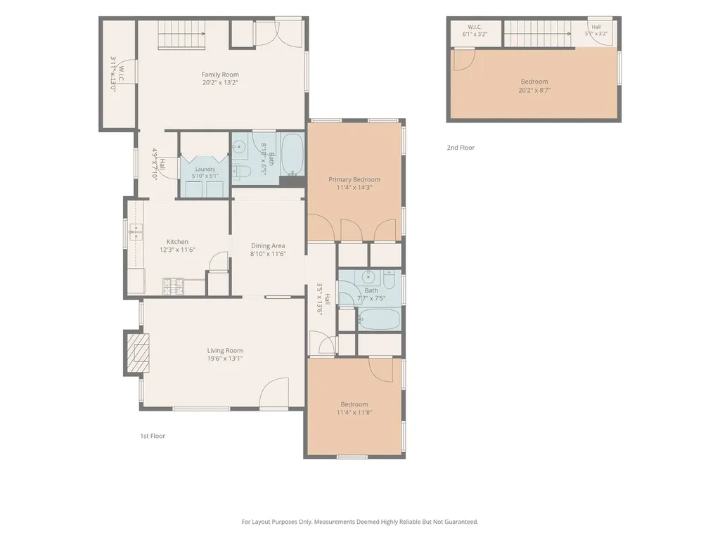 1419 Georgia Avenue Dallas TX 75216