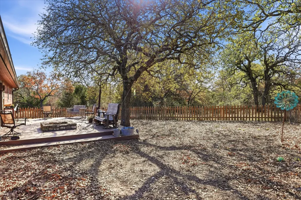 8980 Cr 156 Bluff Dale TX 76433