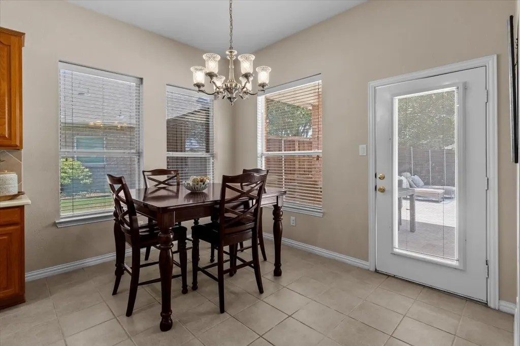 1502 Chase Oaks Drive Keller TX 76248
