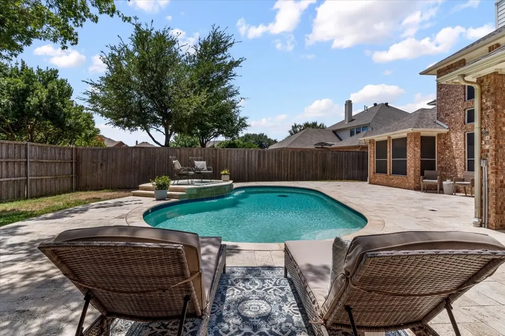 1502 Chase Oaks Drive Keller TX 76248