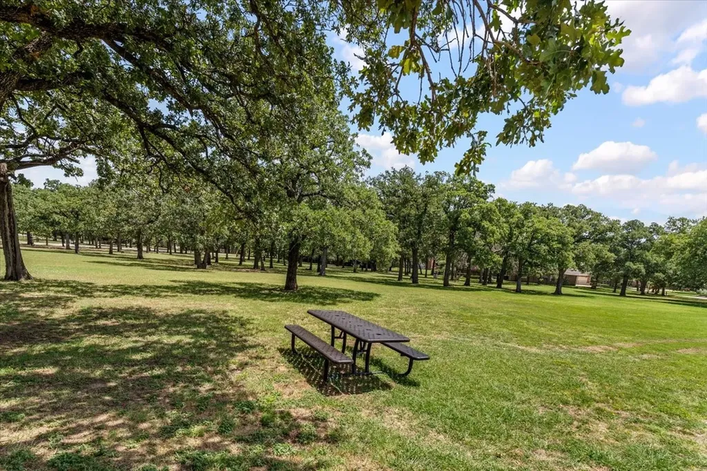 1502 Chase Oaks Drive Keller TX 76248