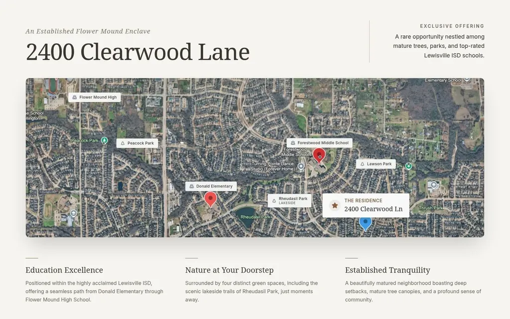 2400 Clearwood Lane Flower Mound TX 75028
