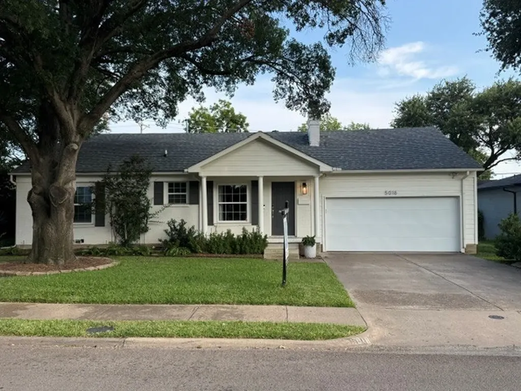 5018 Wateka Drive Dallas TX 75209