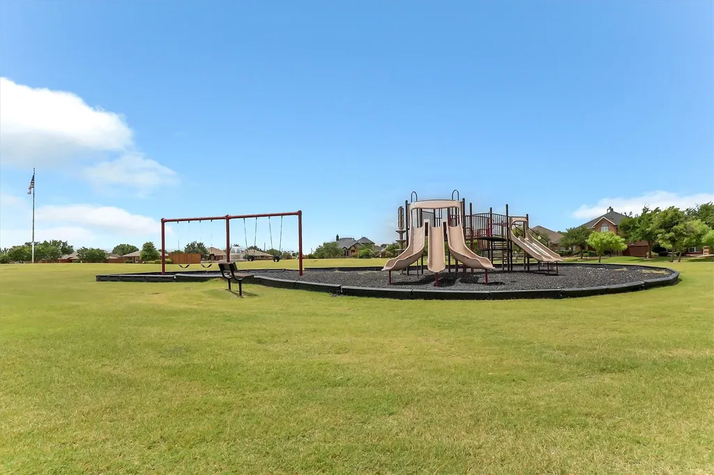 4154 Parterre Drive Frisco TX 75033