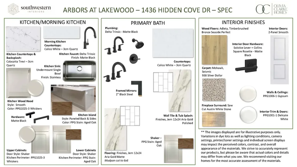 1436 Hidden Cove Drive Lakewood Village TX 75068