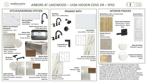 1436 Hidden Cove Drive Lakewood Village TX 75068