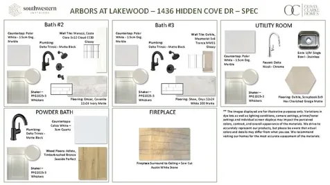 1436 Hidden Cove Drive Lakewood Village TX 75068
