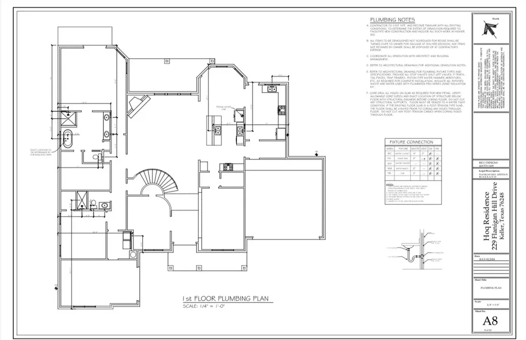 229 Flanigan Hill Drive Keller TX 76248