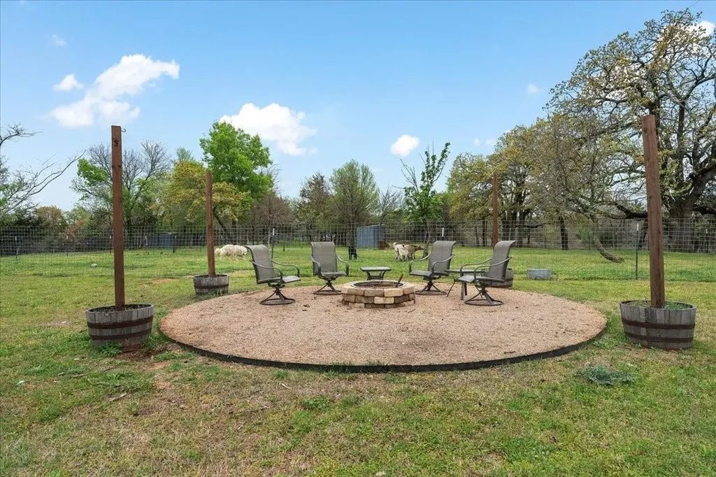 8082 County Road 308 Grandview TX 76050