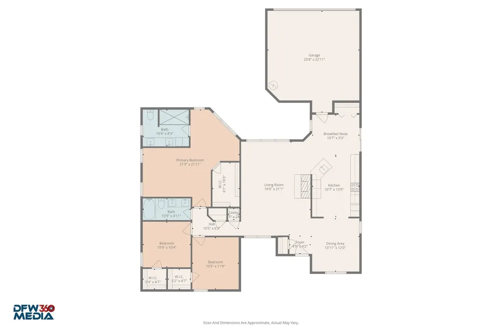 603 Duncan Drive Coppell TX 75019