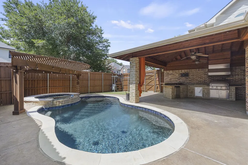 3187 Blue Oak Drive Frisco TX 75033