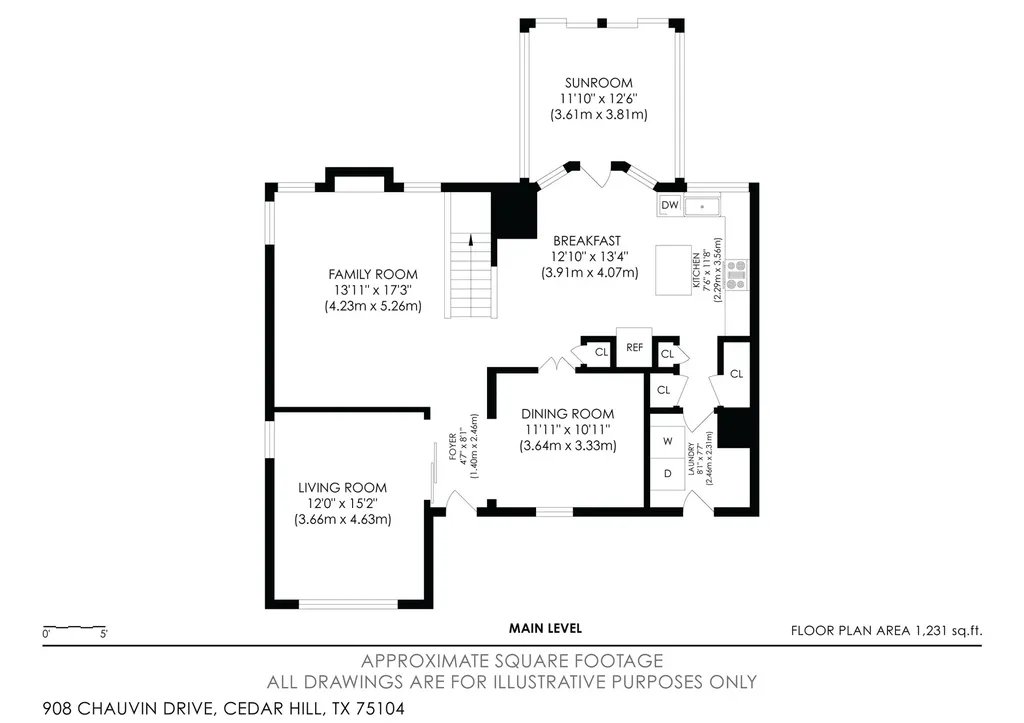 908 Chauvin Drive Cedar Hill TX 75104
