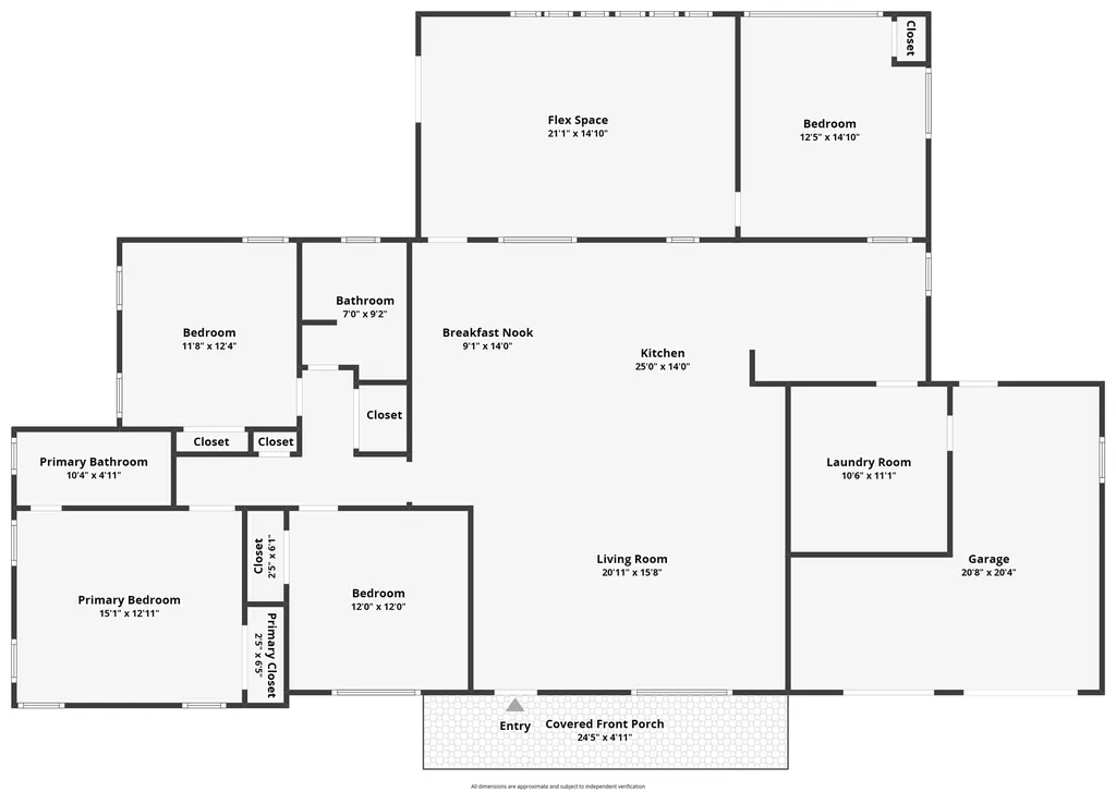 3533 Granada Drive Richland Hills TX 76118