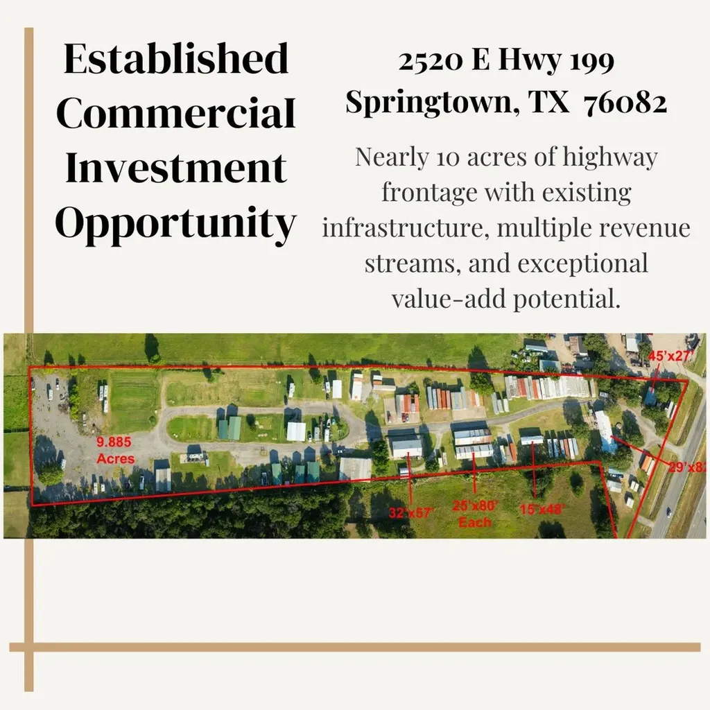2520 E Highway 199 Springtown TX 76082