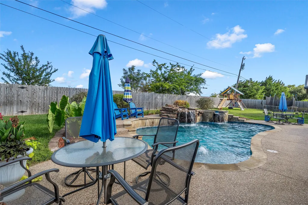 1794 Inez Drive Robinson TX 76706
