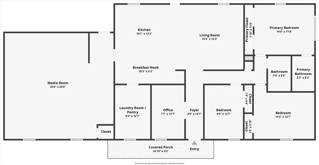 5848 County Road 283 Kaufman TX 75142
