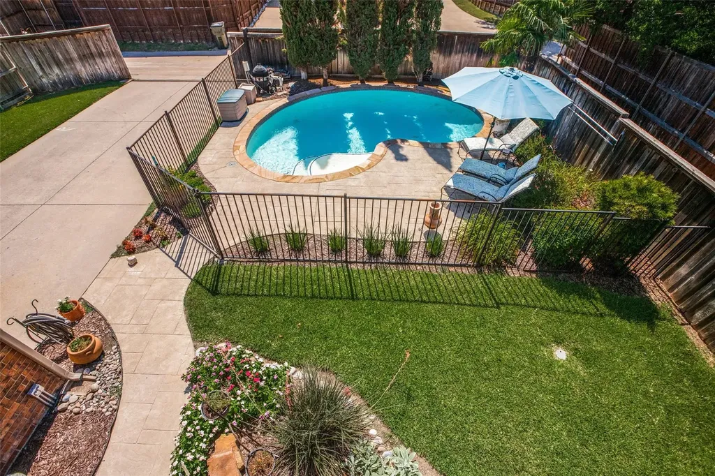 8101 Alderwood Place Plano TX 75025