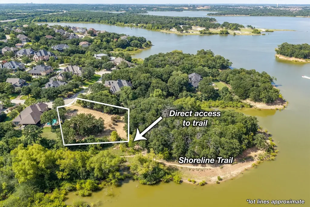 3110 Overlook Circle Highland Village TX 75077