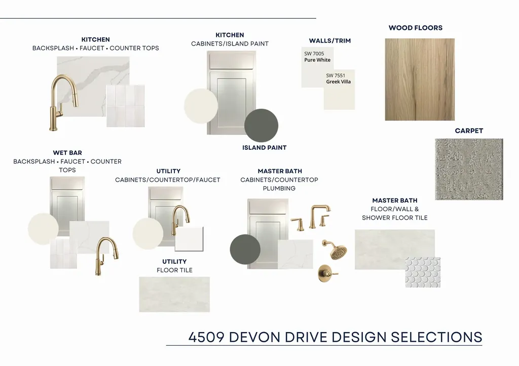 4509 Devon Circle Parker TX 75002