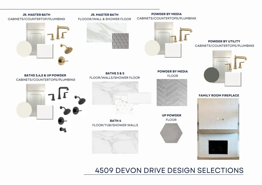 4509 Devon Circle Parker TX 75002