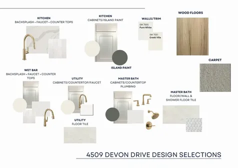 4509 Devon Circle Parker TX 75002