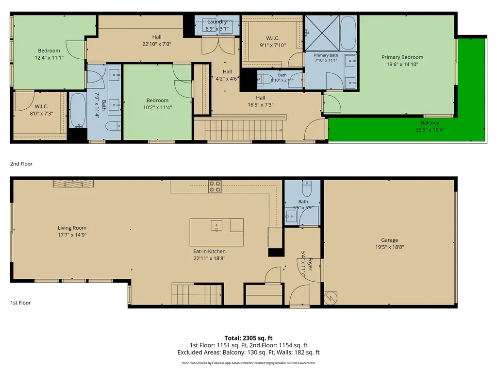 1908 Duluth Street Dallas TX 75212