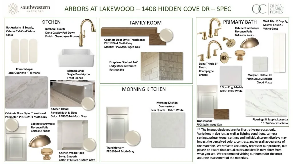 1408 Hidden Cove Drive Lakewood Village TX 75068