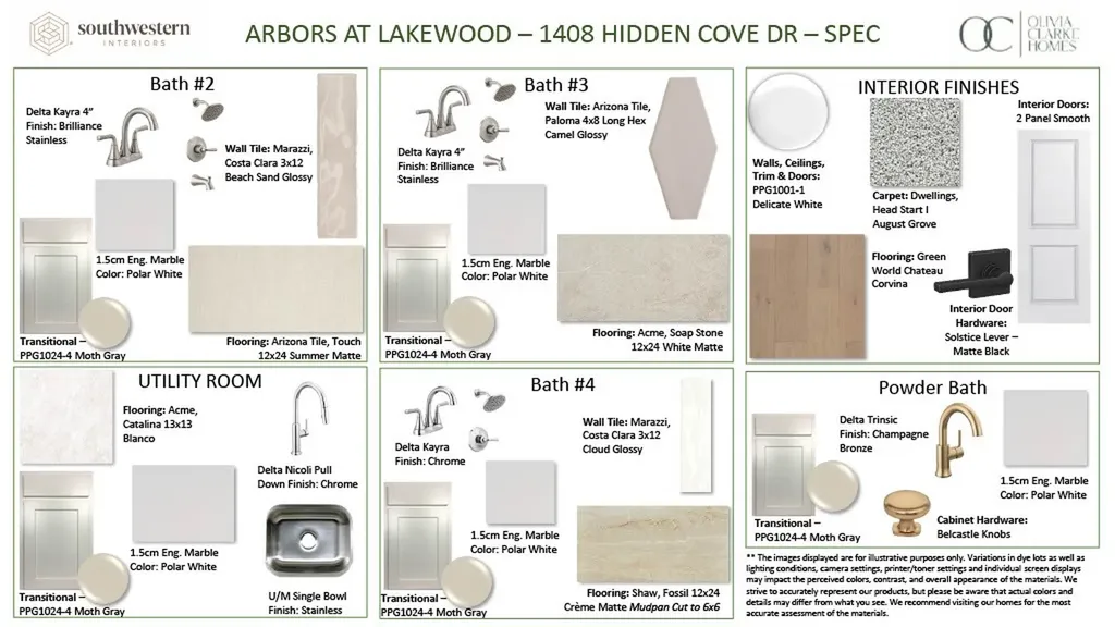 1408 Hidden Cove Drive Lakewood Village TX 75068