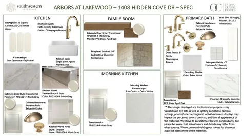 1408 Hidden Cove Drive Lakewood Village TX 75068