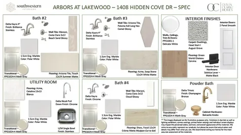1408 Hidden Cove Drive Lakewood Village TX 75068