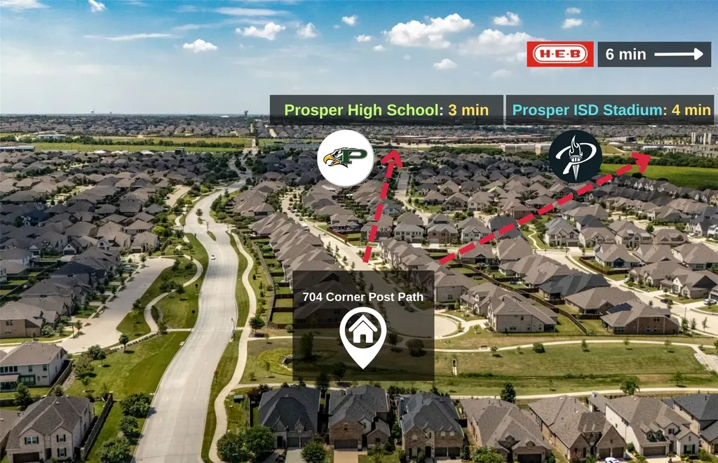 704 Corner Post Path Celina TX 75009