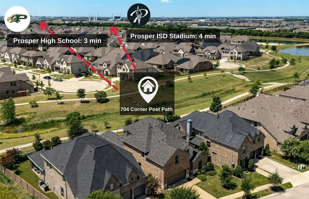 704 Corner Post Path Celina TX 75009