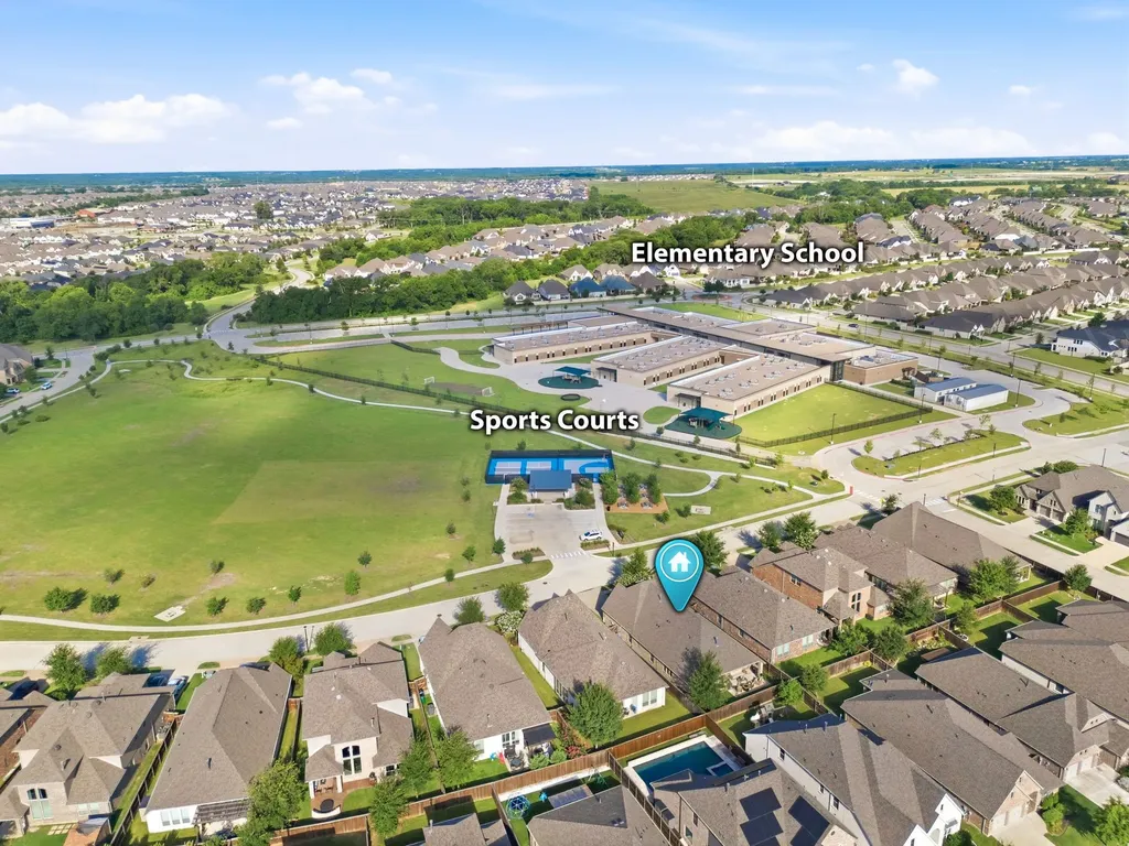 8612 Backwater Bay Cove Mckinney TX 75071