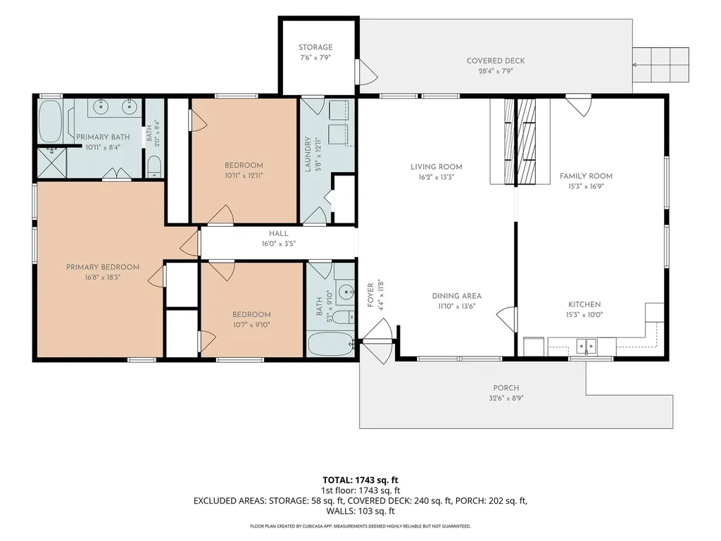2875 County Road 610 Hamilton TX 76531