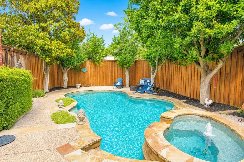 8008 Case Drive Plano TX 75025