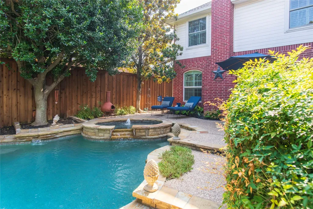 8008 Case Drive Plano TX 75025