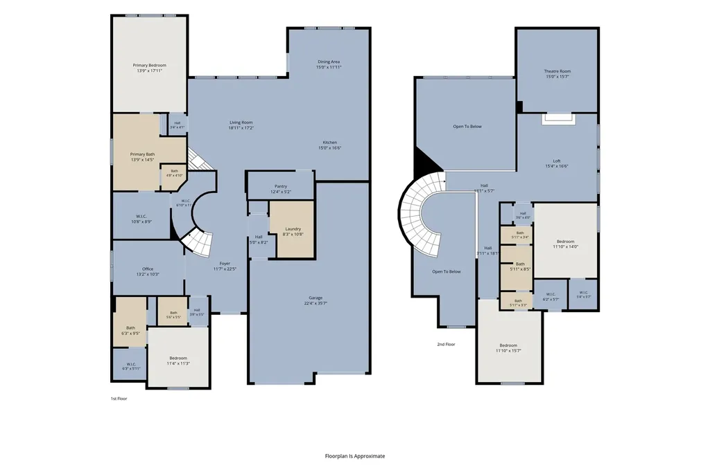 898 Newcastle Drive Allen TX 75013