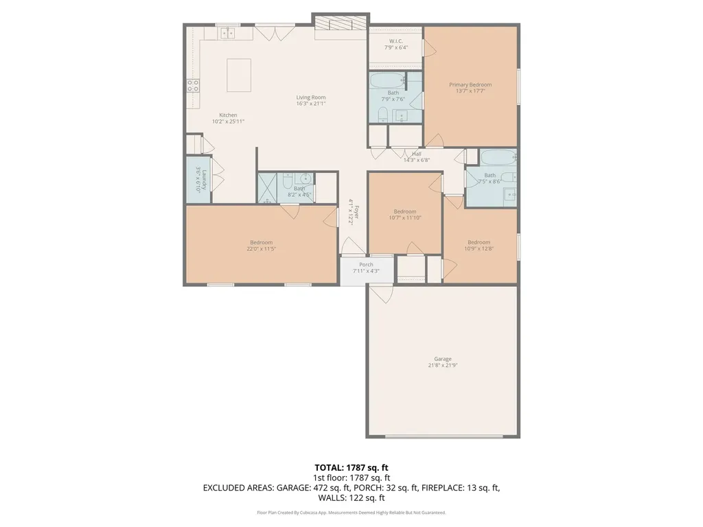 2221 Pennington Drive Arlington TX 76014