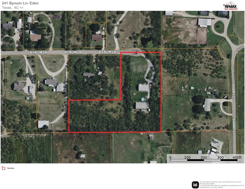 241 Bynum Lane Abilene TX 79602