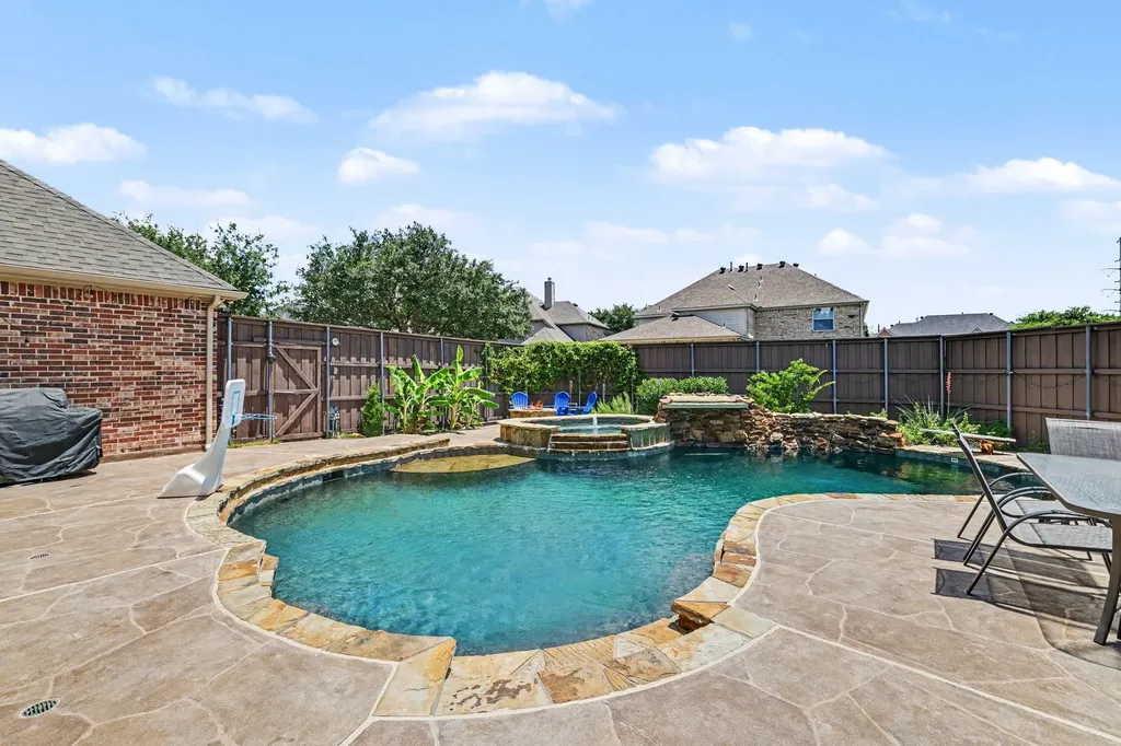 4128 New Hope Court Plano TX 75024