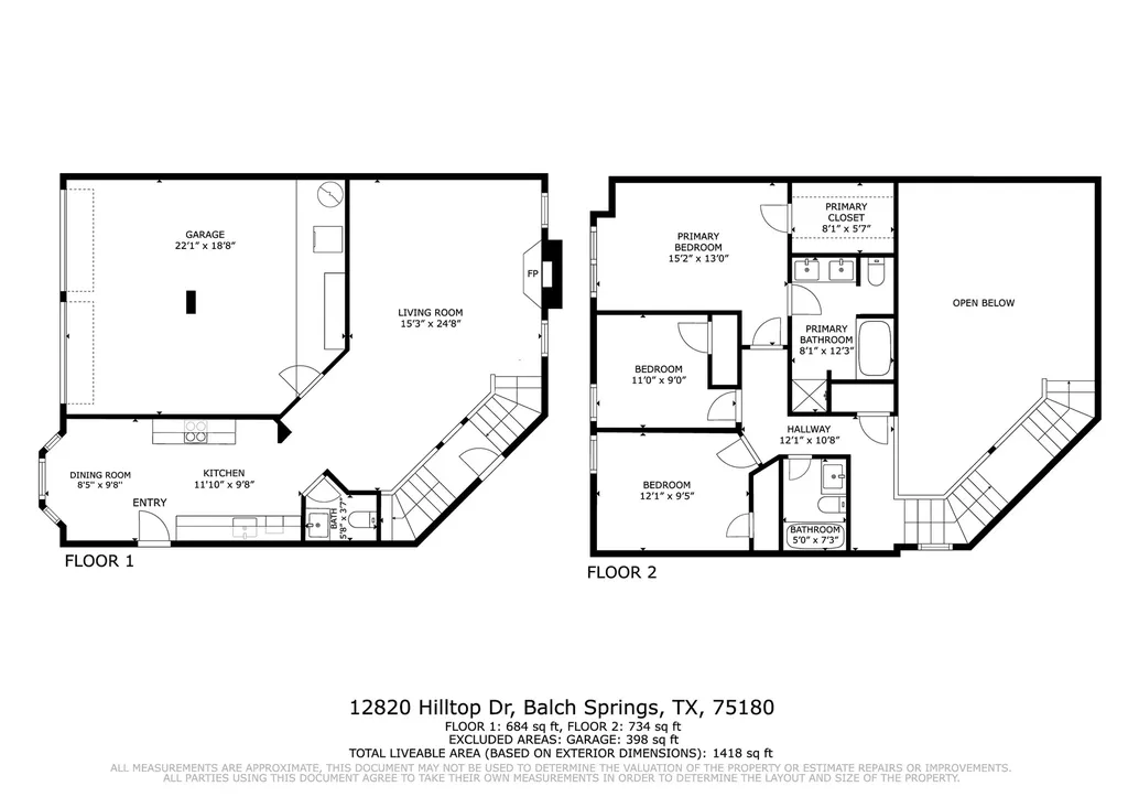 12820 Hilltop Drive Balch Springs TX 75180