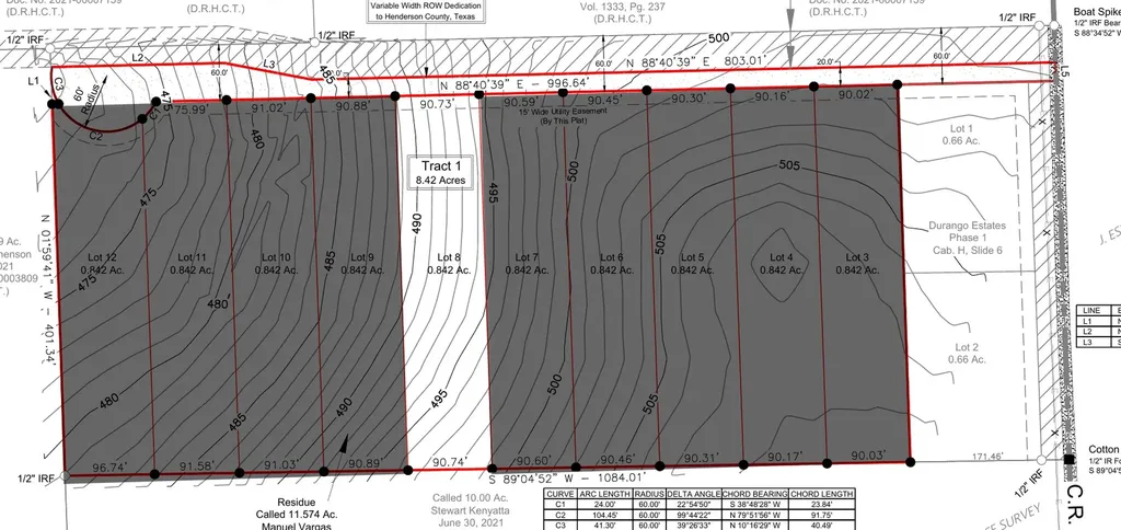 Lot 8 Cr 4507 Athens TX 75752