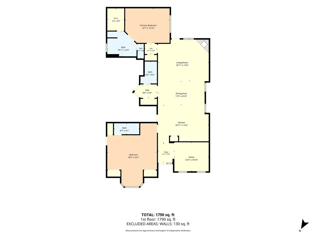 5286 Orchard Lane Waco TX 76705
