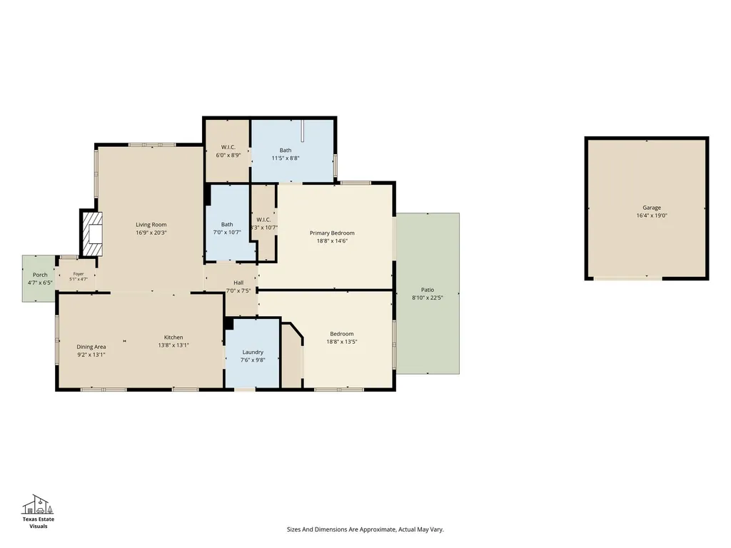 4039 El Campo Avenue Fort Worth TX 76107